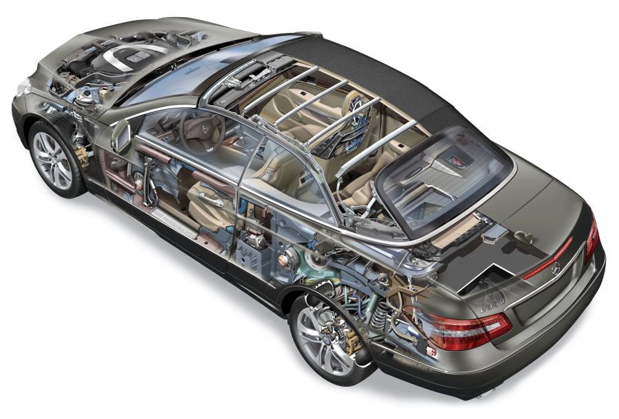  Mercedes-Benz E-Class Cabriolet 2010 года  (фото 59 из 143)